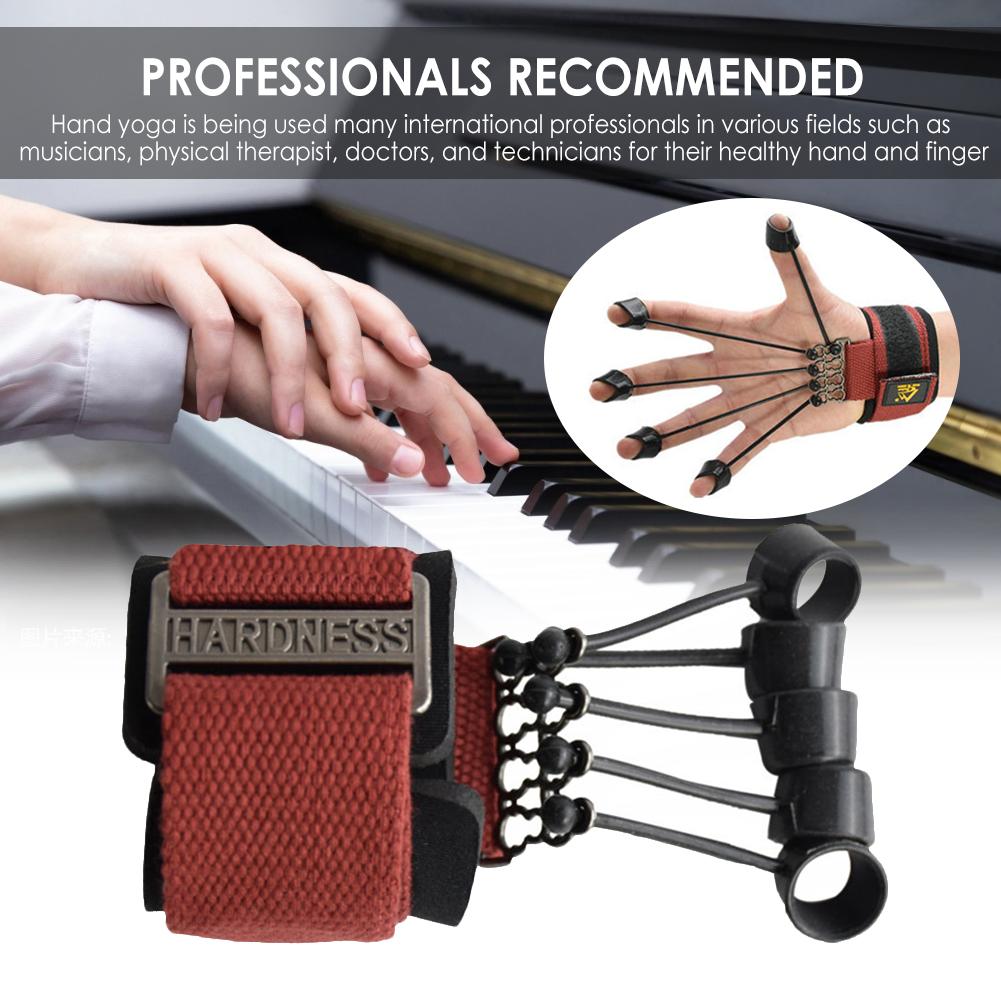 Finger band Device